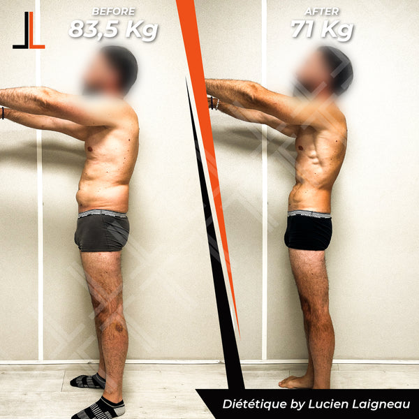 Transformation Magic Diet