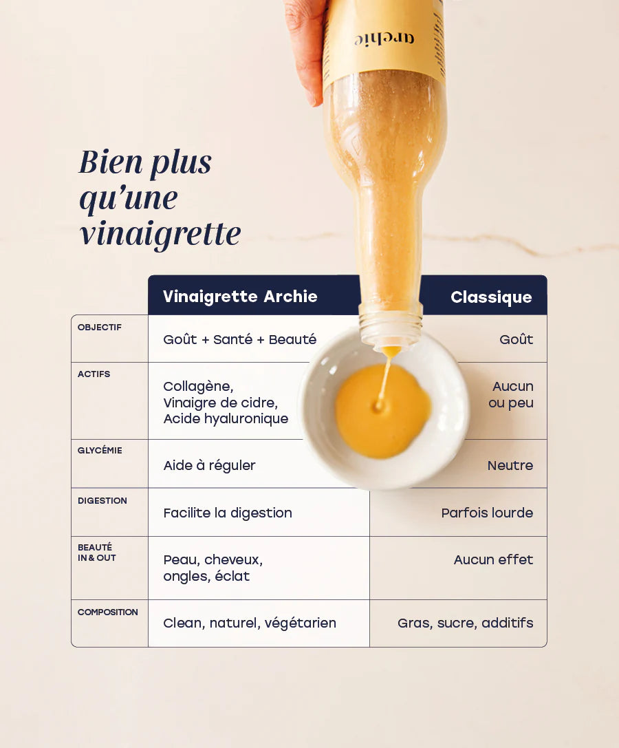 Vinaigrette Légère Collagène+