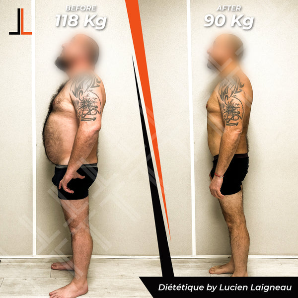 Transformation Magic Diet